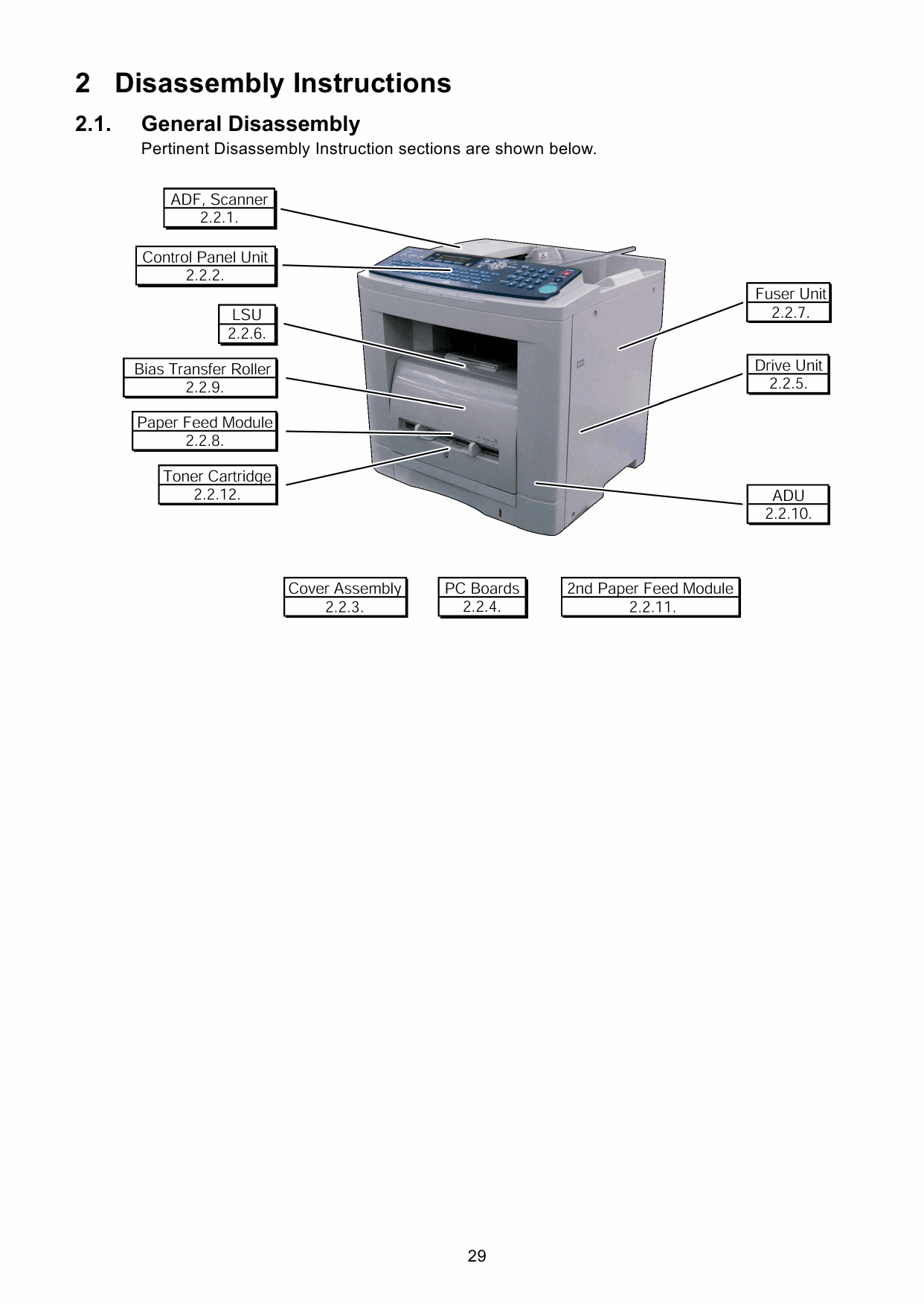 TOSHIBA e-STUDIO 190F Service Manual-3